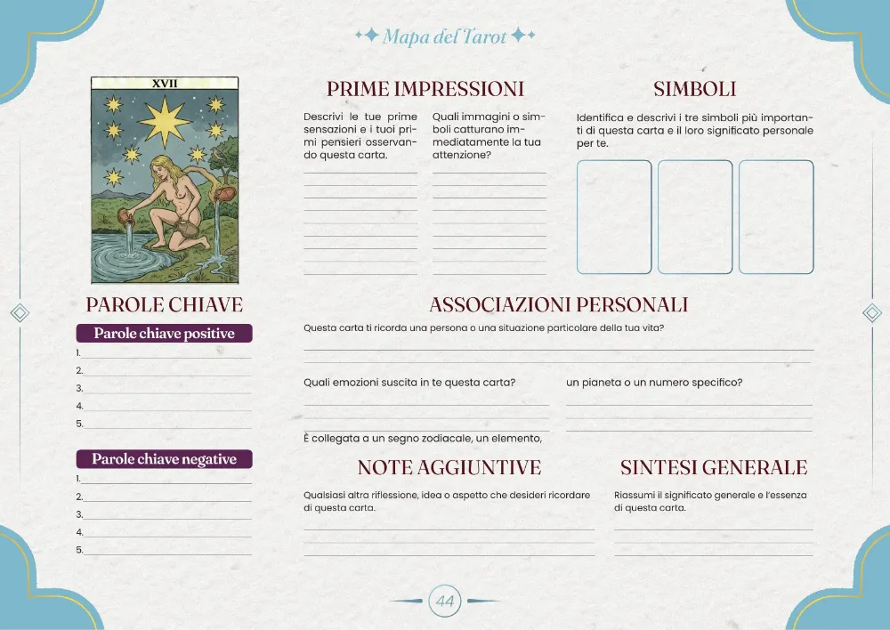 La pagina di pratica — La Stella